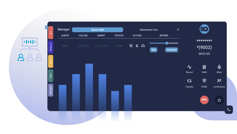 RingQ Contact Center Management