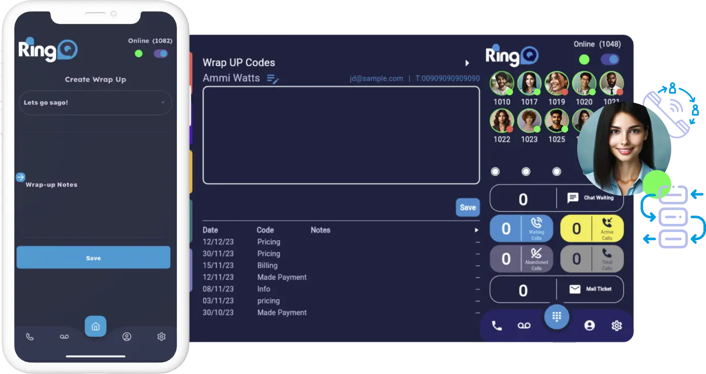 RingQ How Wrap-up Codes Work
