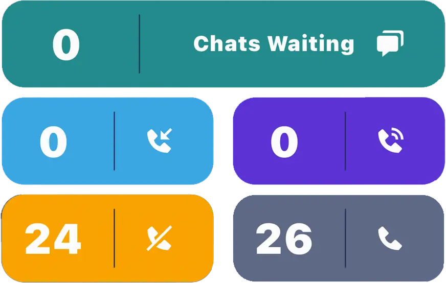 Ringq wallboard mobile