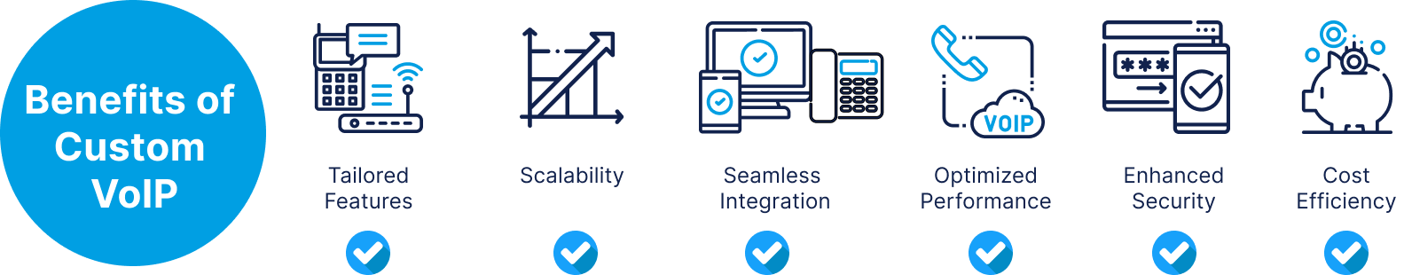 Benefits of Custom VoIP Solutions for Large Businesses