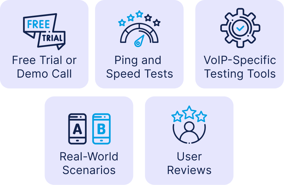 RingQ VoIP call quality how test
