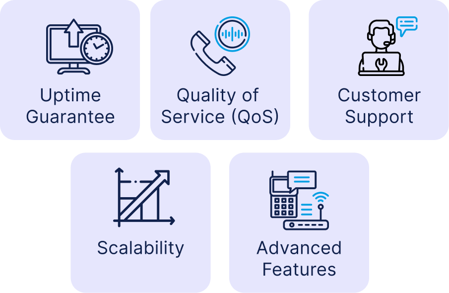 RingQ VoIP provider look for?