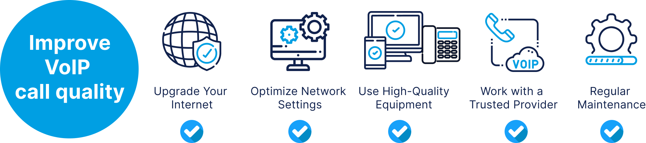 RingQ improve voip call quality