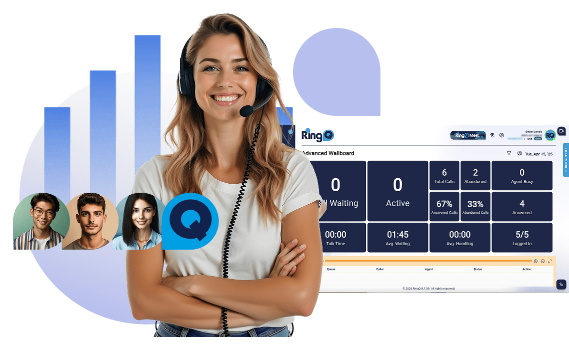 RingQ supercharge call agents