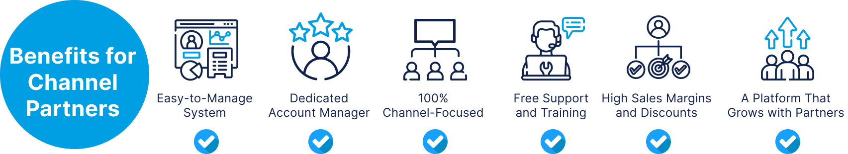 How RingQ Multi-Tenant PBX benefits channel partners
